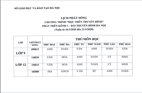 Lịch phát sóng Dạy học trên truyền hình tuần từ 16.3-21.3.2020